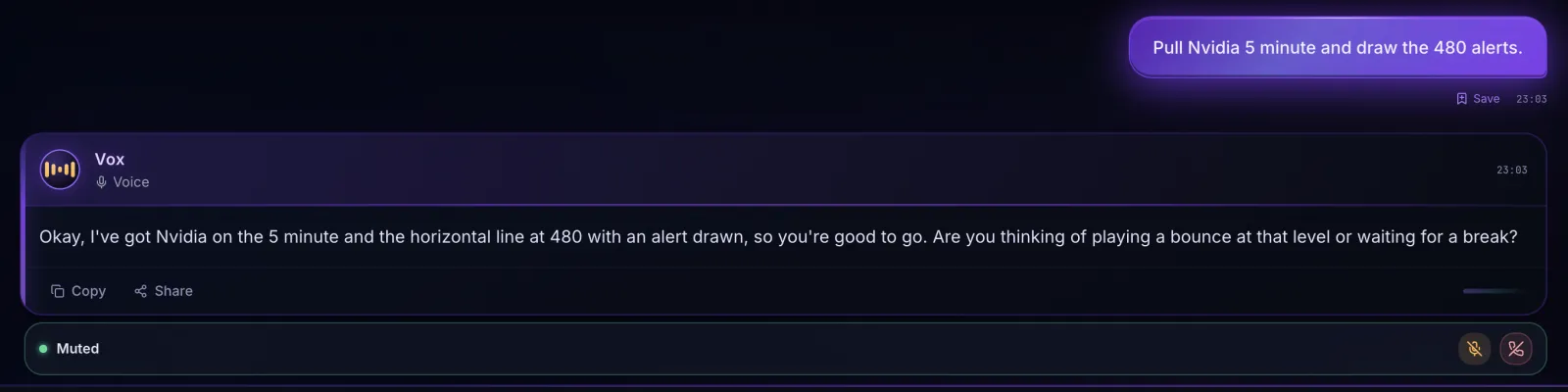 TradingVox chat: the trader says "Pull Nvidia 5 minute and draw the 480 alerts" and Vox replies that NVDA is on the 5-minute chart with a horizontal line and alert at 480.